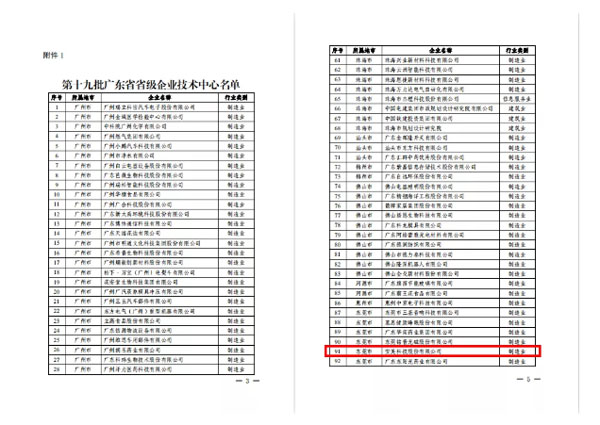 超凡国际科技