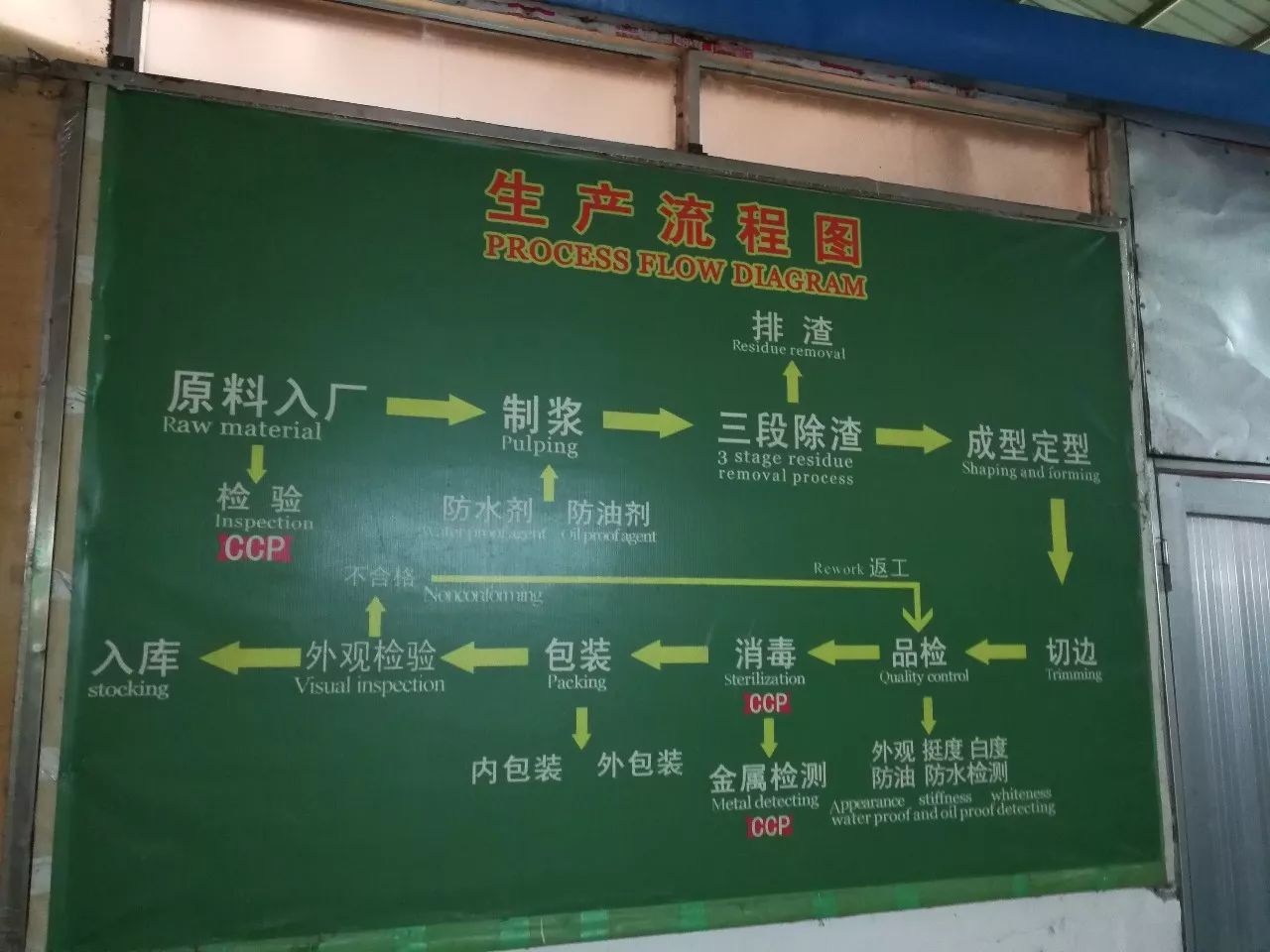 超凡国际导热管道清洗剂